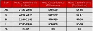 Helmet Size Chart
